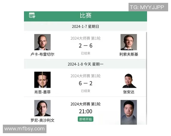 墨菲与布雷切尔精彩对决直播全程回顾与赛后分析